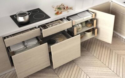 Sistemas de apertura para muebles de cocina